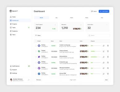 Admin panel integration