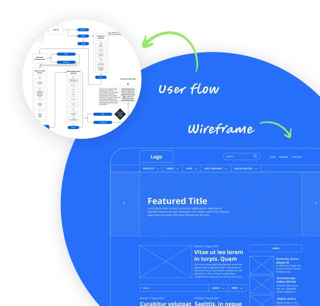 UX Design
